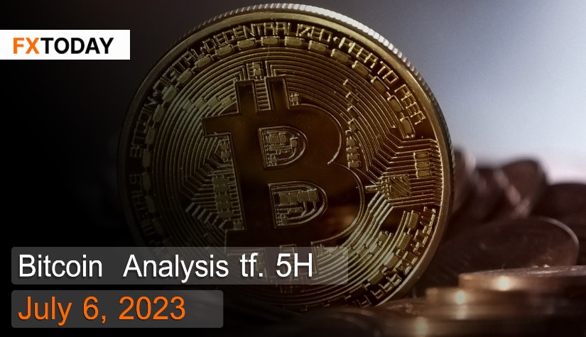 Bitcoin Analysis July 6, 2023